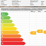 Energieausweis